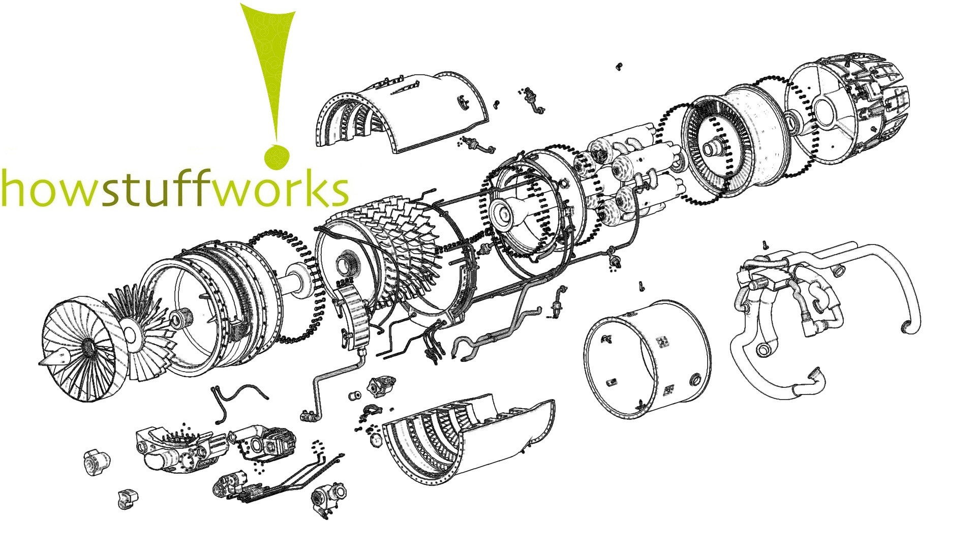 How Stuff Works Background