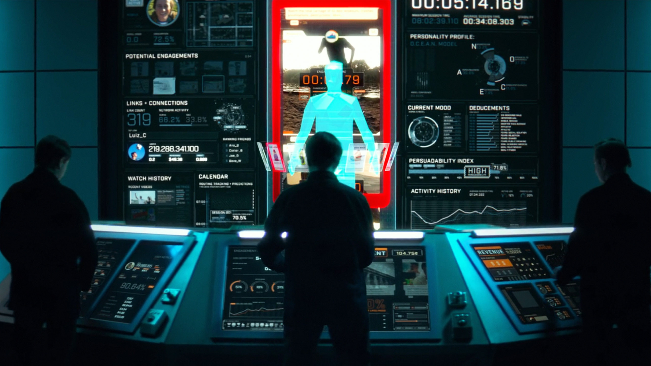 The Social Dilemma Background