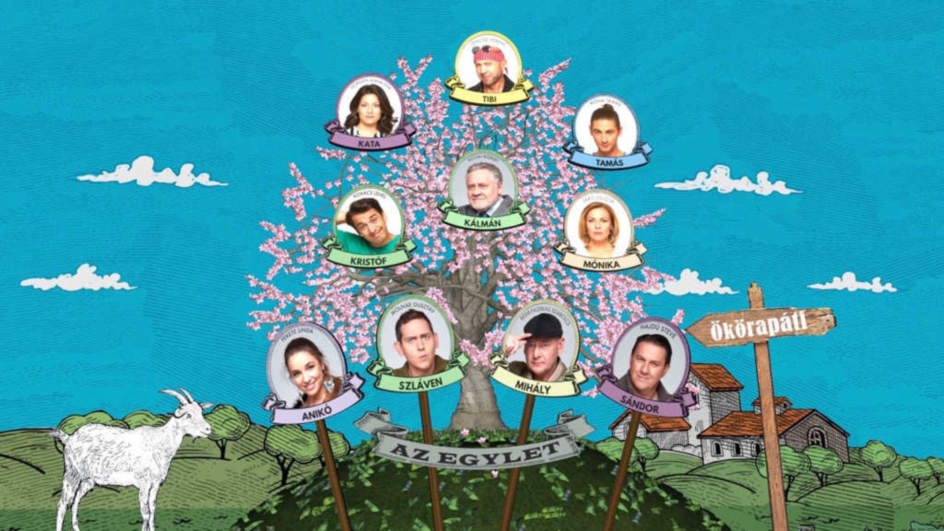 Dear Heirs Background